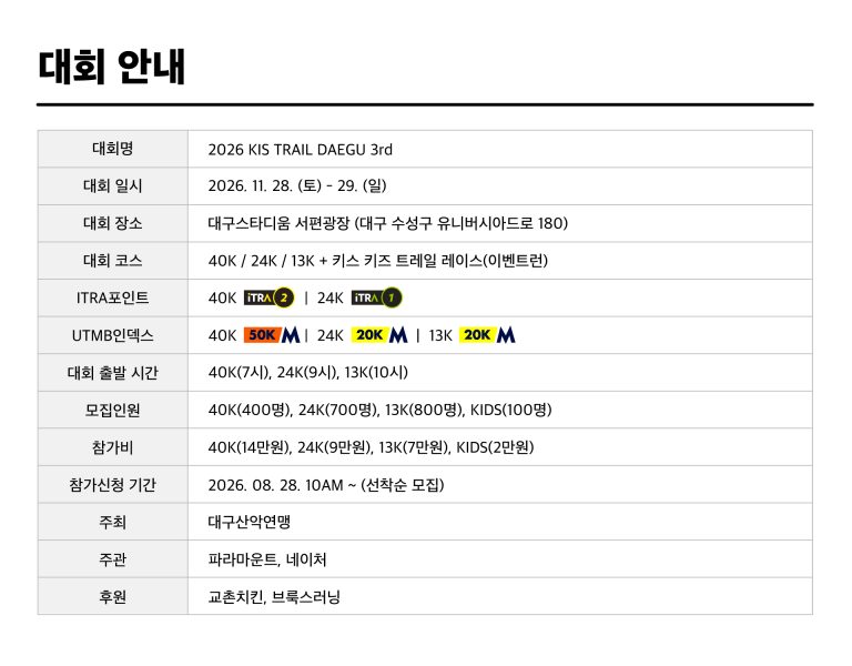 2026 KIS Trail Daegu 3rd — 대구 트레일 러닝을 건강하게 즐기는 법과 제 3회 키스 트레일 오픈